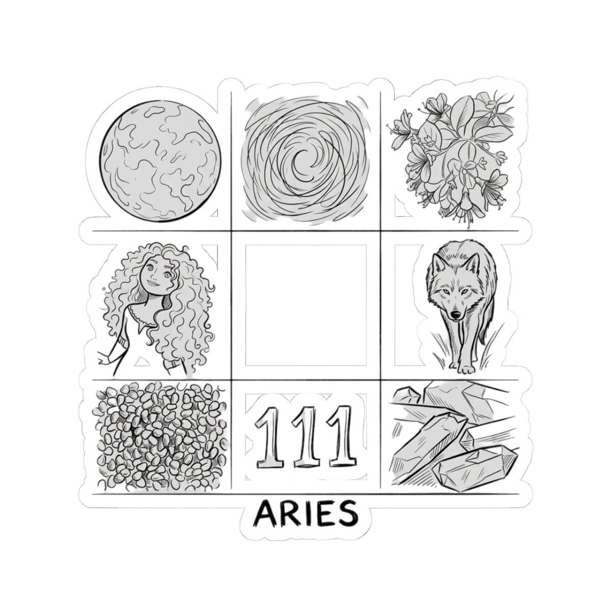 Aries