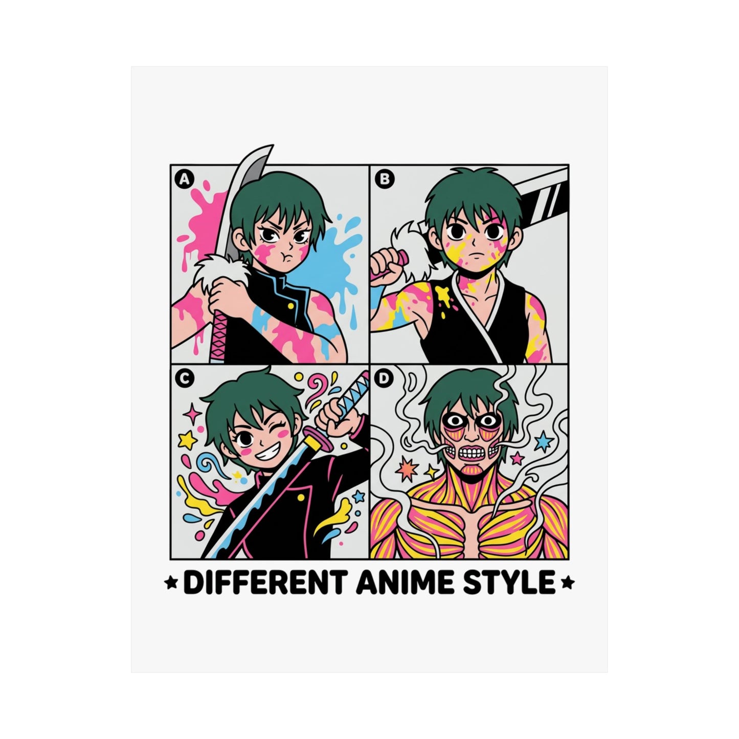 Different Anime Style