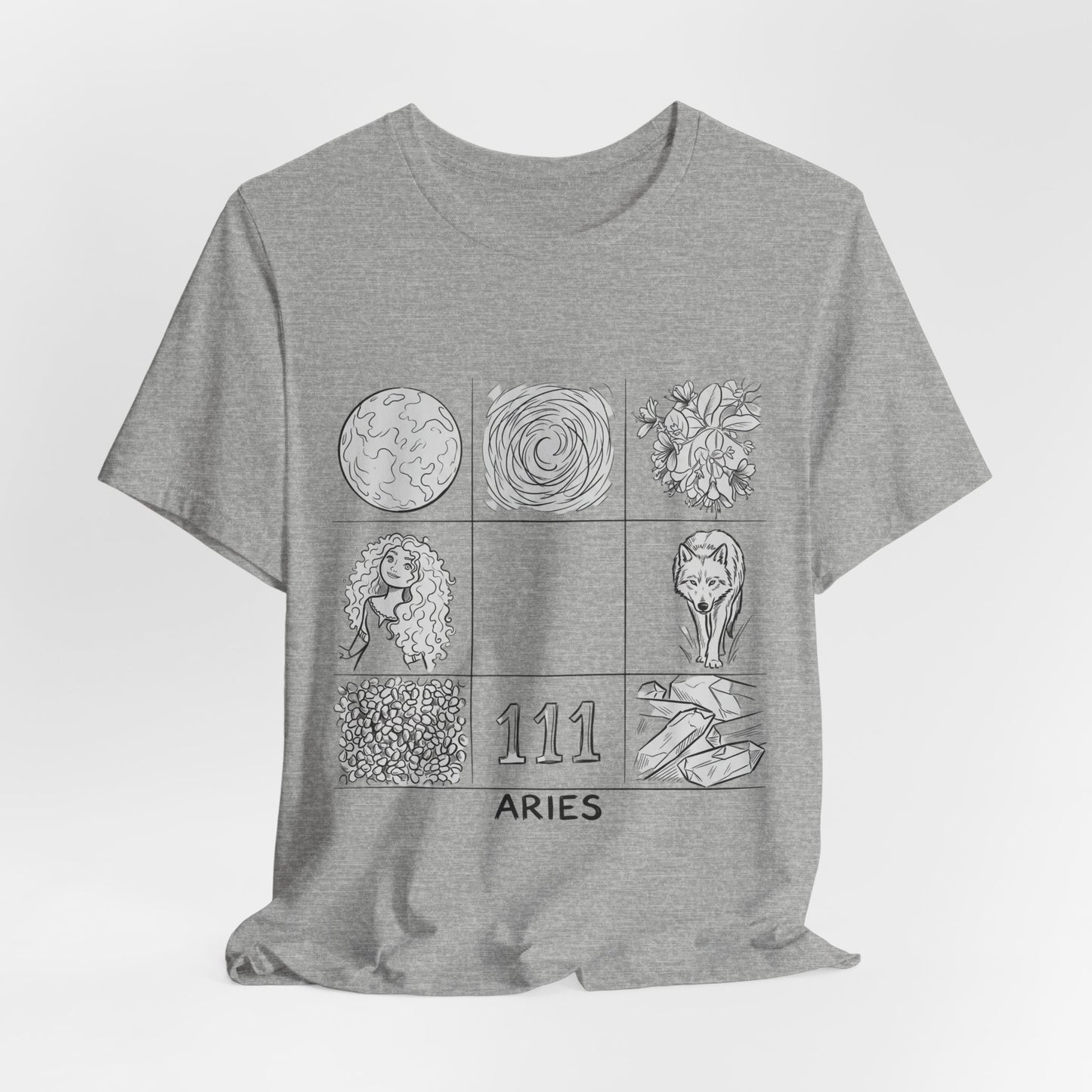 Aries