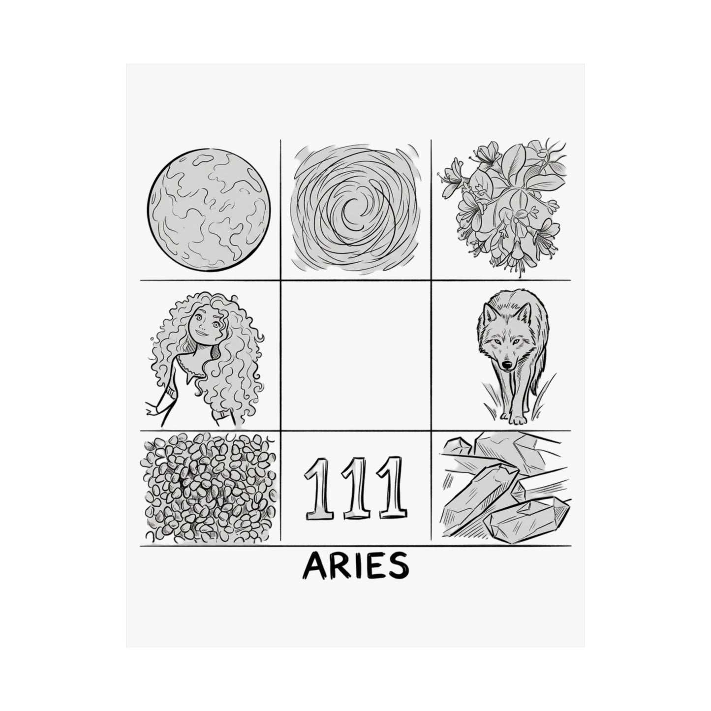 Aries